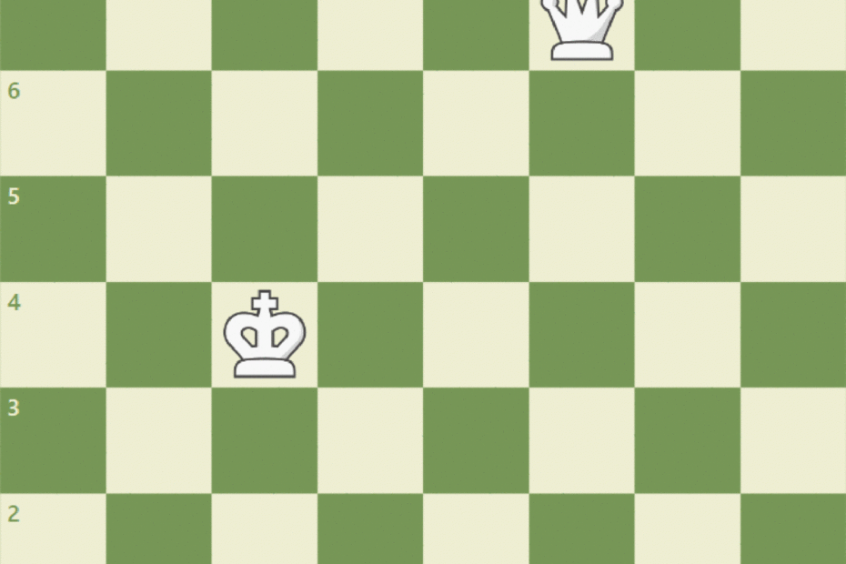 Draw In Chess Chess Terms Chess