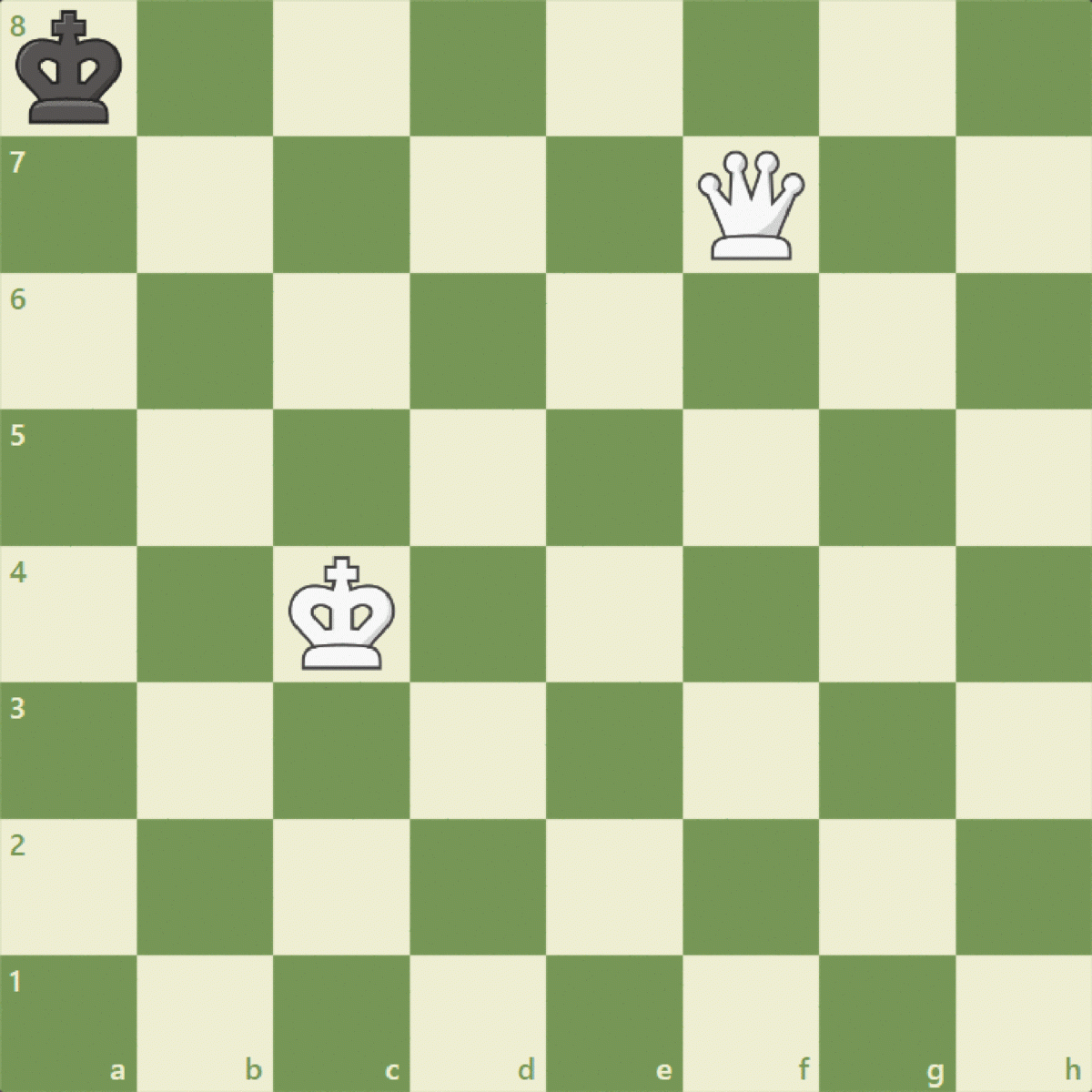 Draw In Chess Chess Terms Chess