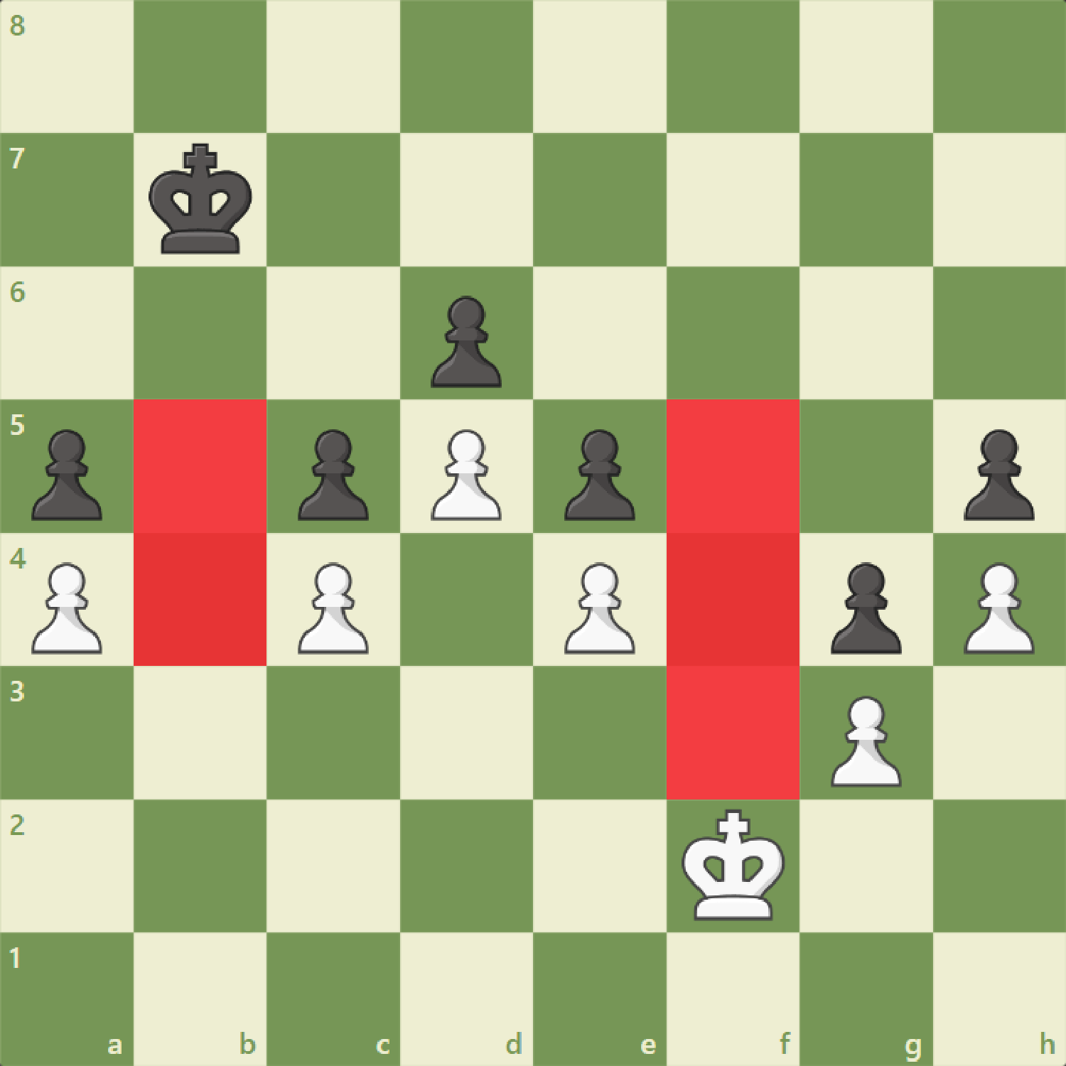 Draw In Chess Chess Terms Chess