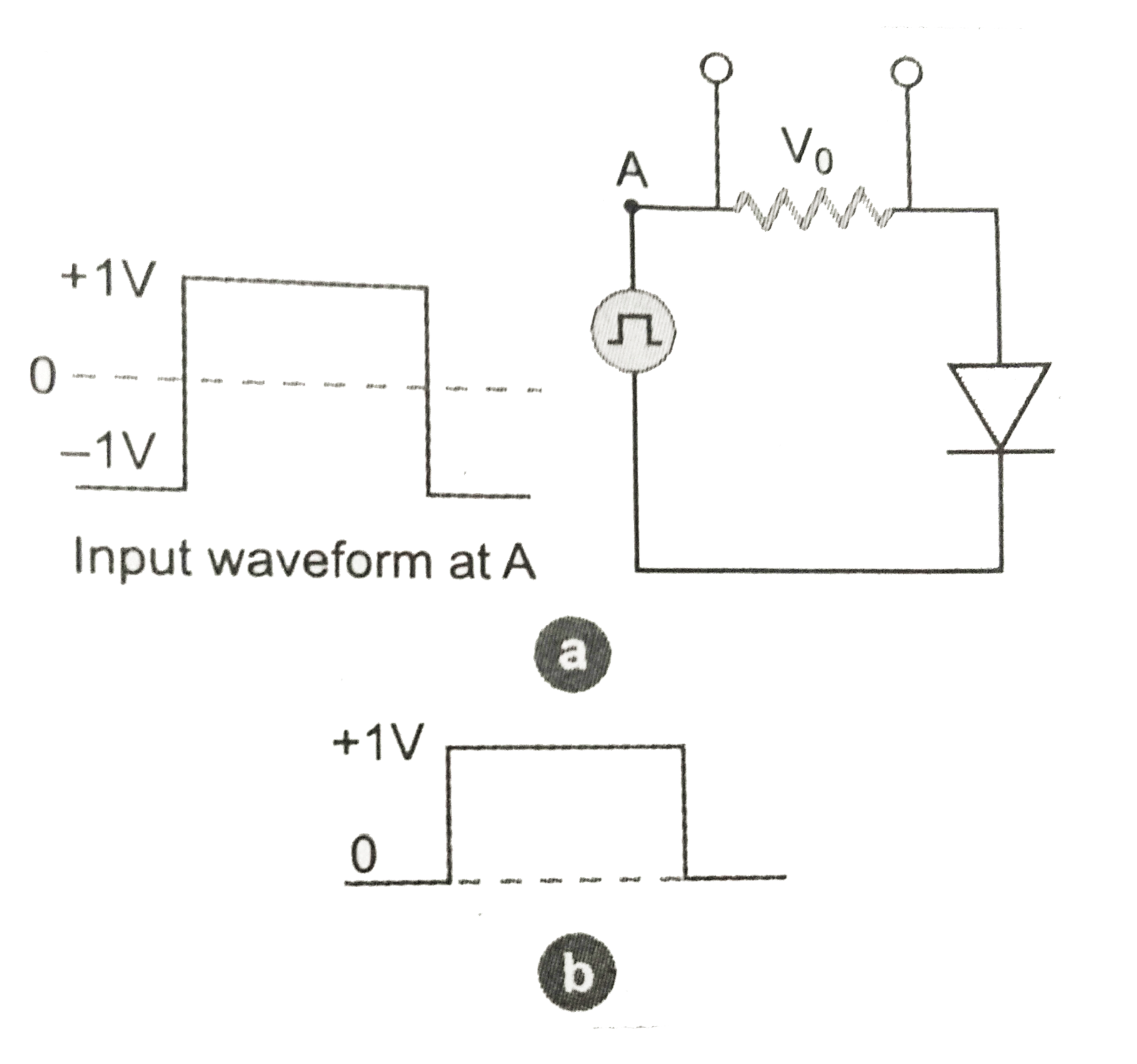 Draw The Output Waveform Across The Resistor Fig 