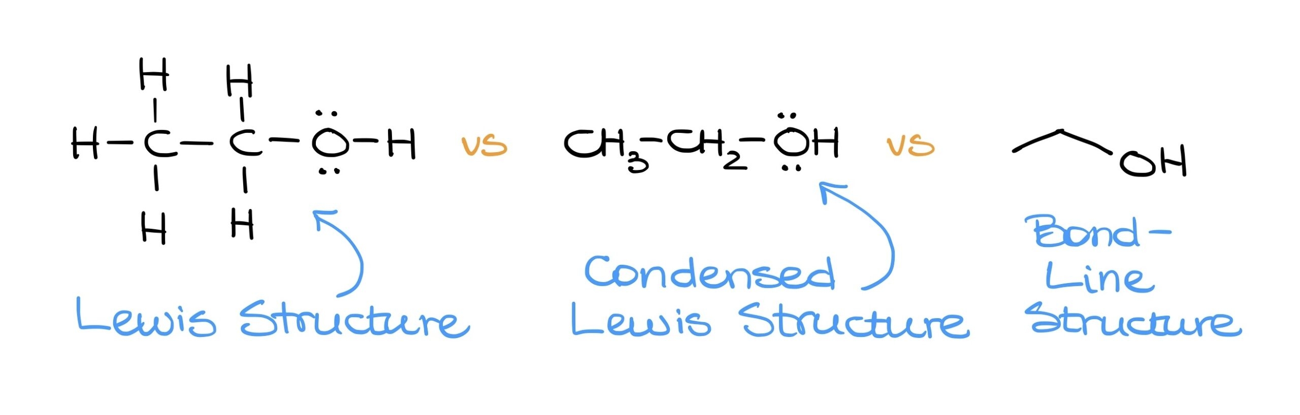 how to draw lewis
