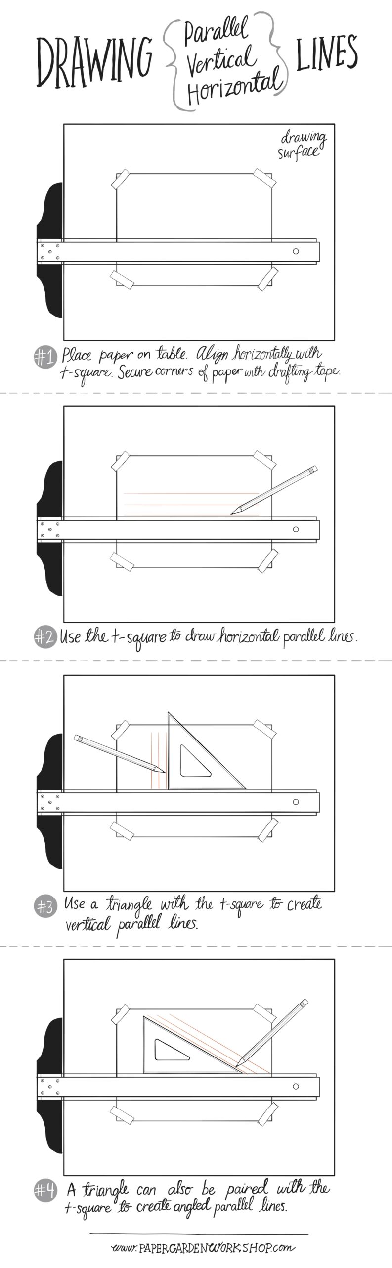 Drawing Lines