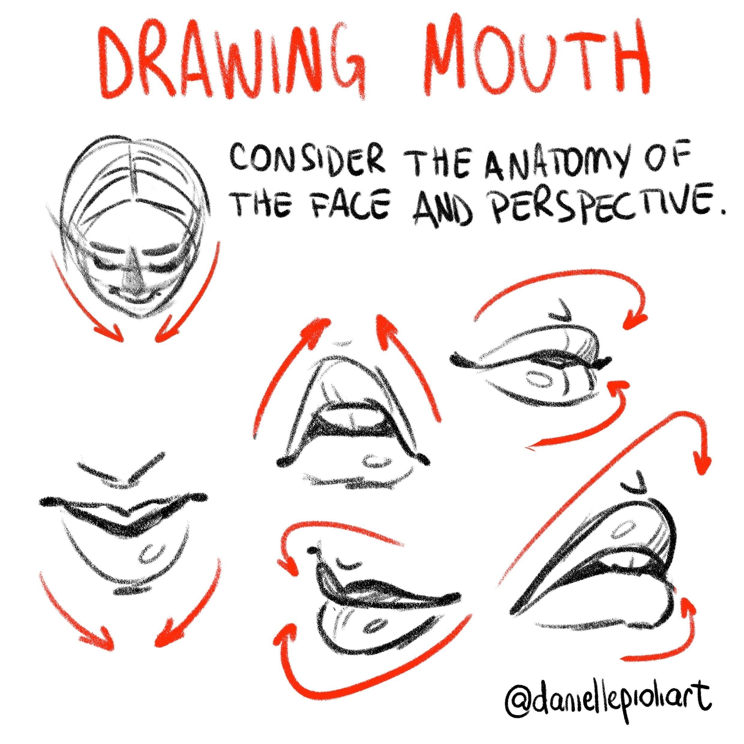 Drawing Mouth How To Draw U0026 Paint A Piece Of Character Art Art On Cut Out Keep