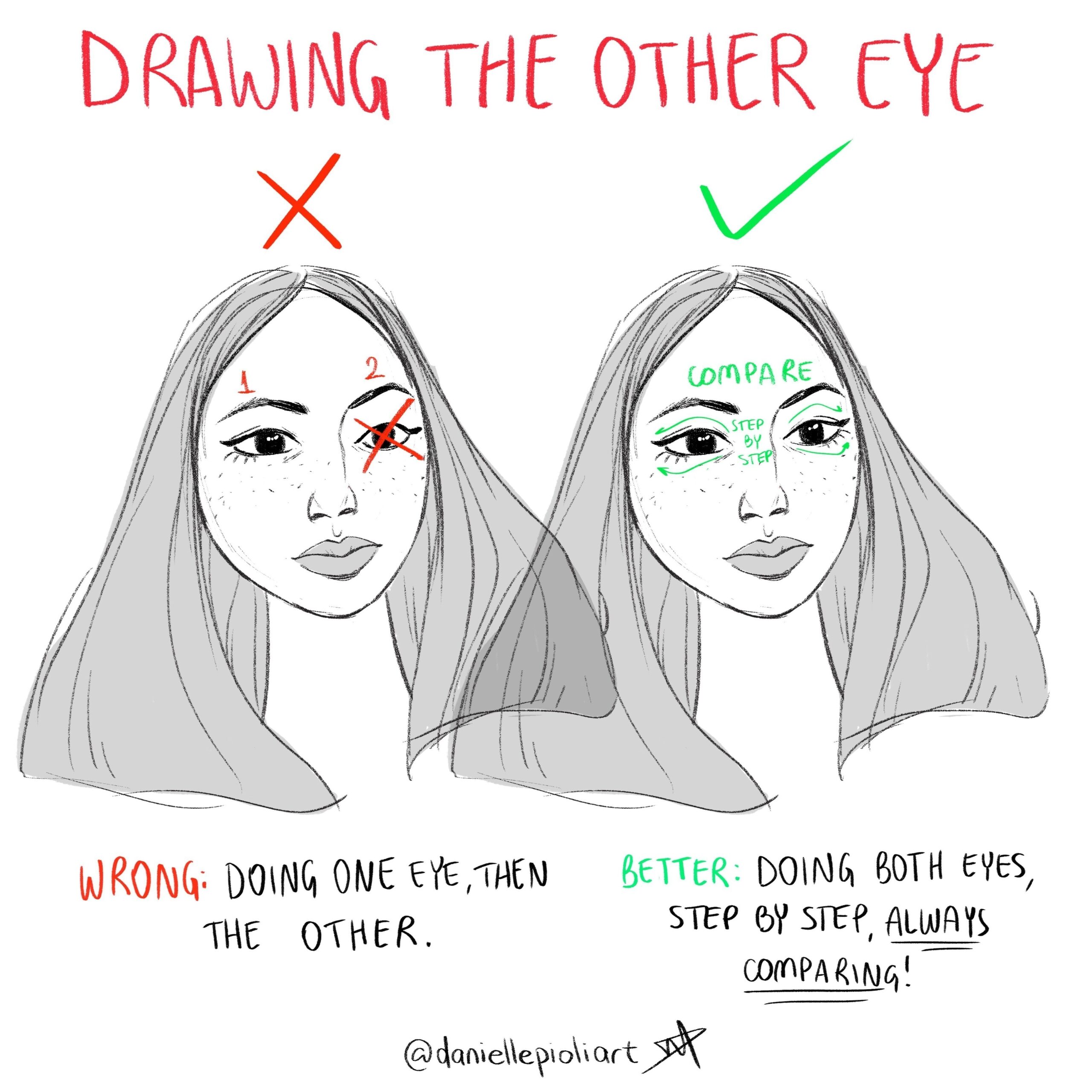 Drawing The Other Eye How To Draw U0026 Paint A Piece Of Character Art Art On Cut Out Keep