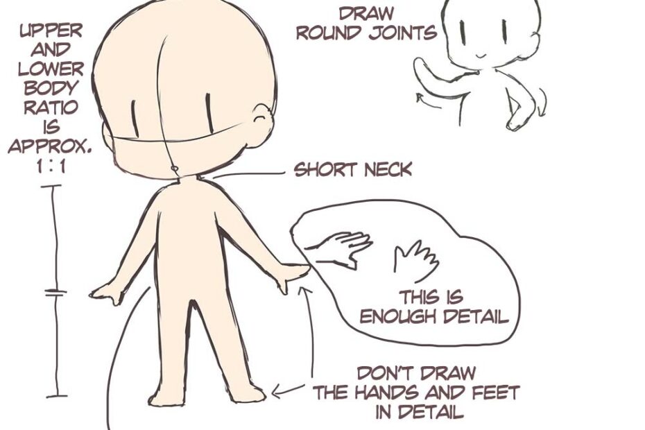 Easy Steps To Creating Chibi Characters Art Rocket