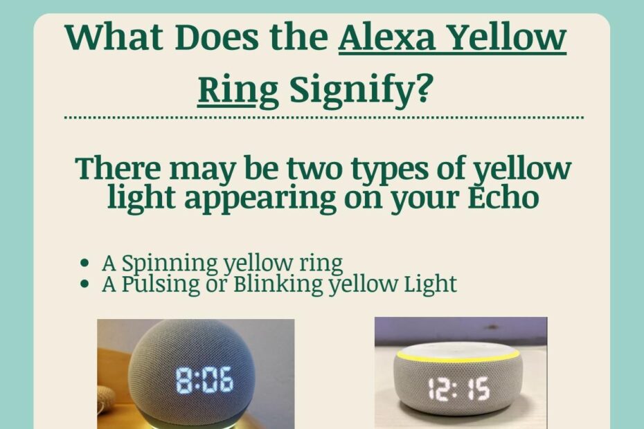 Echo Show Amazon Retail Echo Yellow Flashing