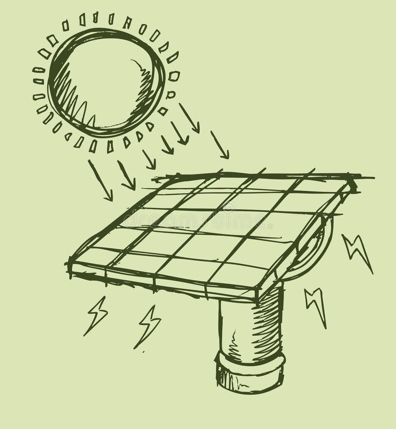 Energy Sketch Stock Illustrations 95 520 Energy Sketch Stock Illustrations Vectors U0026 Clipart Dreamstime
