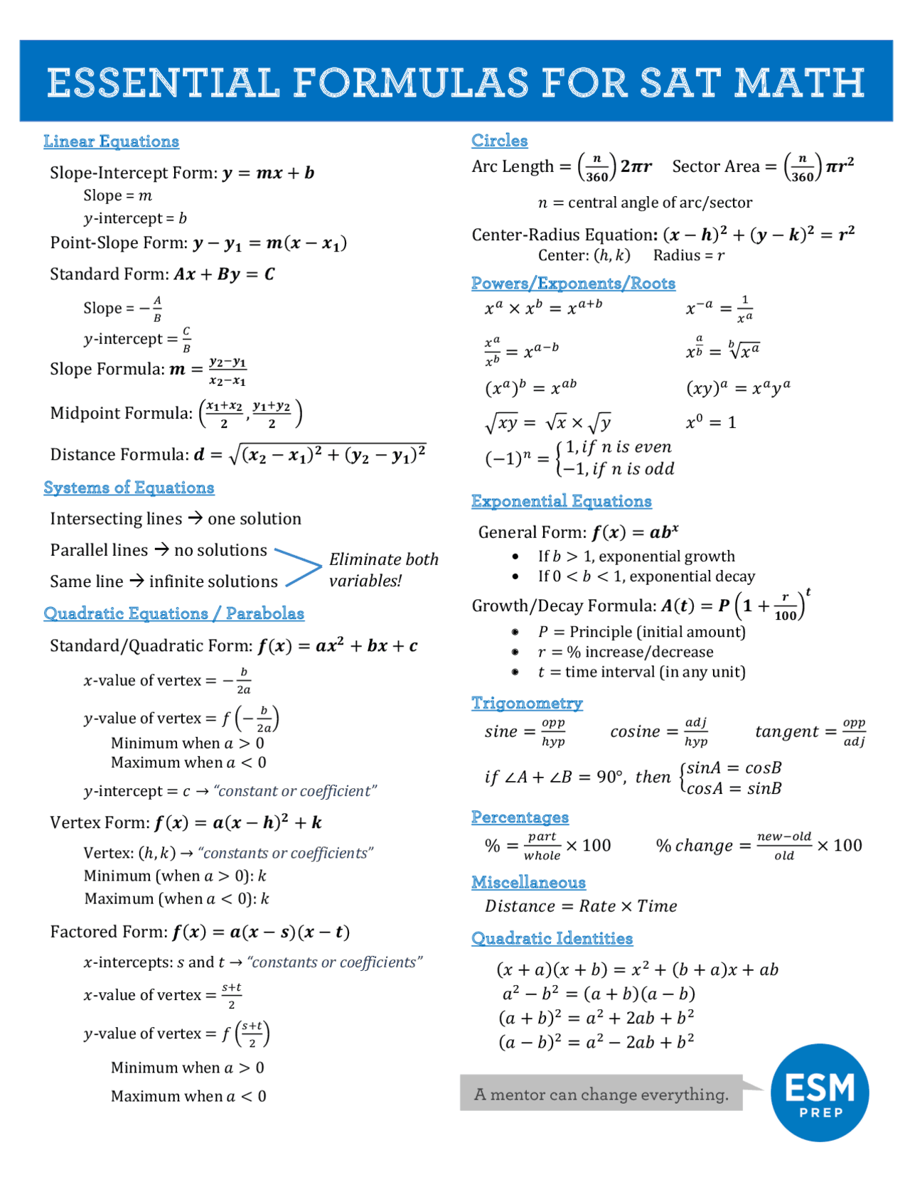 Essential Formulas For Sat Math Study Notes Trigonometry Docsity