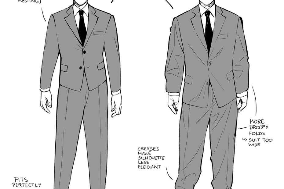 Essential Tips For Drawing Folds And Drapery Art Rocket