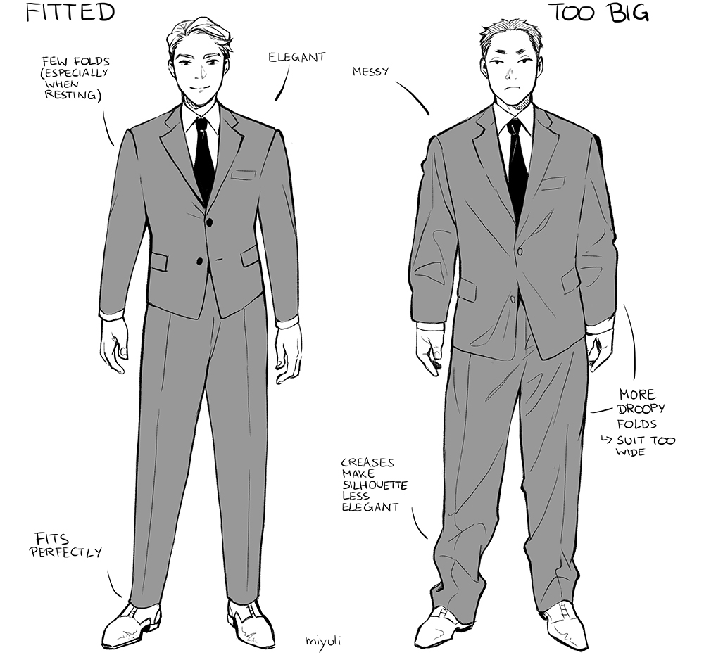 Essential Tips For Drawing Folds And Drapery Art Rocket