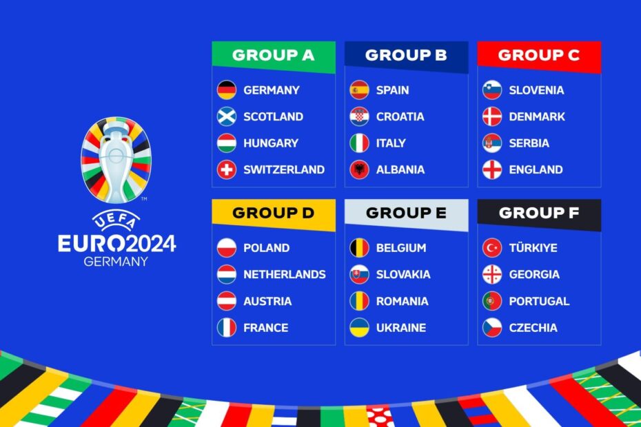 EURO 2024 Group Stage Draw Germany Vs Scotland Opening Game Spain And Italy Meet Again UEFA EURO 2024 UEFA