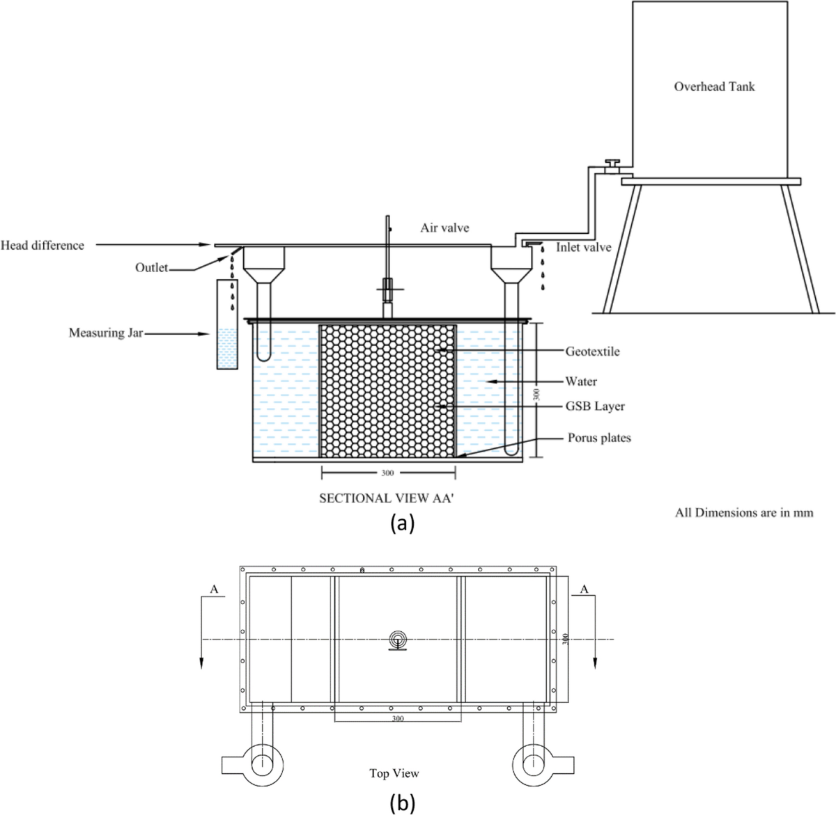 indot standard drawings