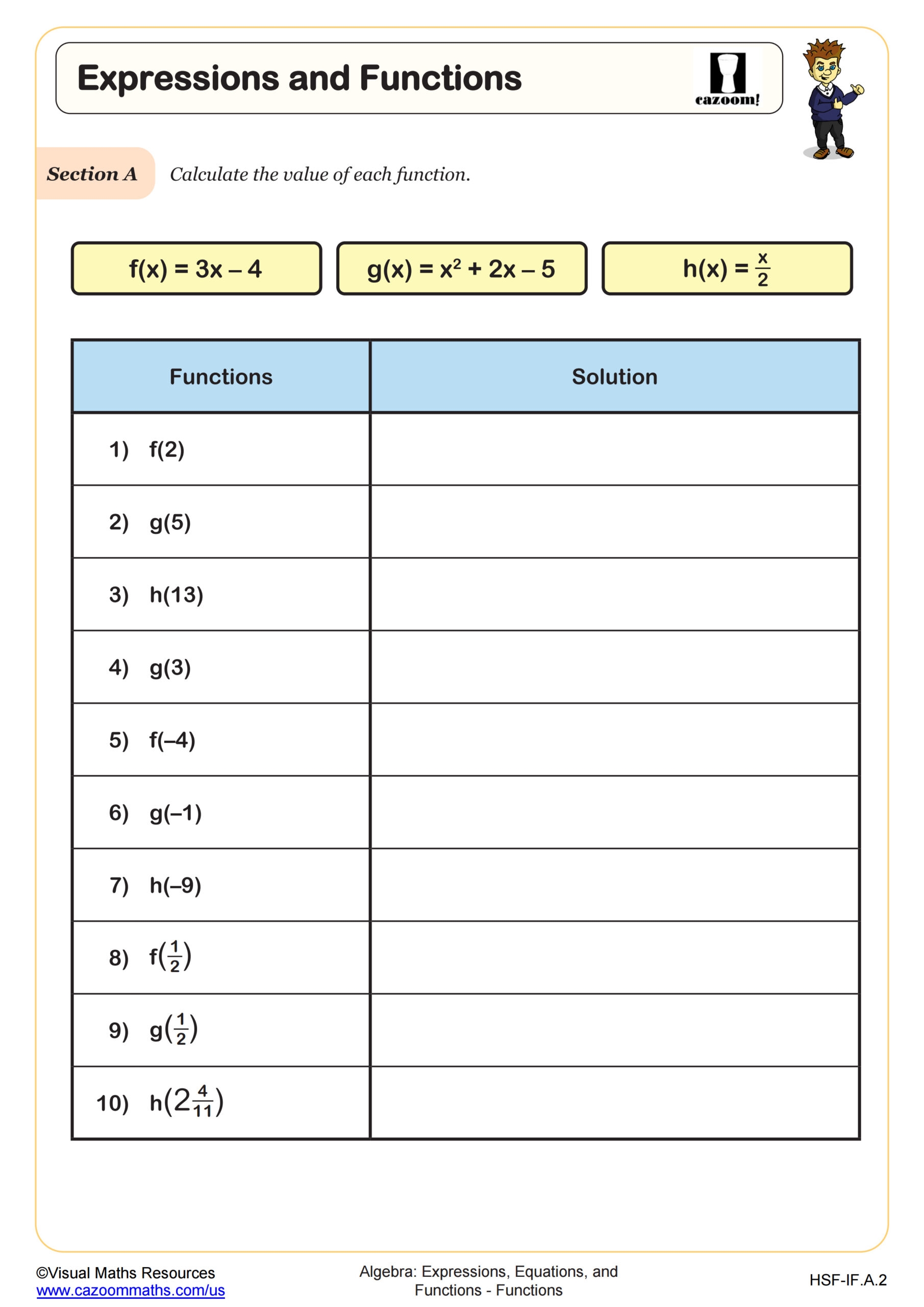 Expressions And Functions Worksheet Algebra I PDF Worksheets