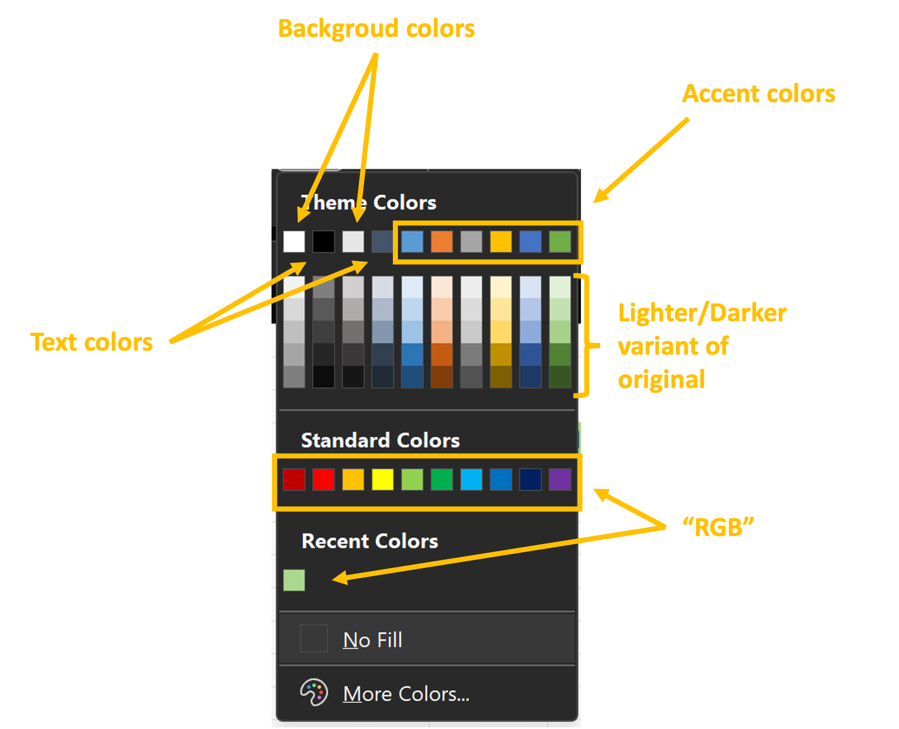 Extraction Of Colored Excel Cells