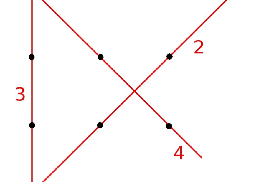 File Nine dots four lines jpg Wikipedia