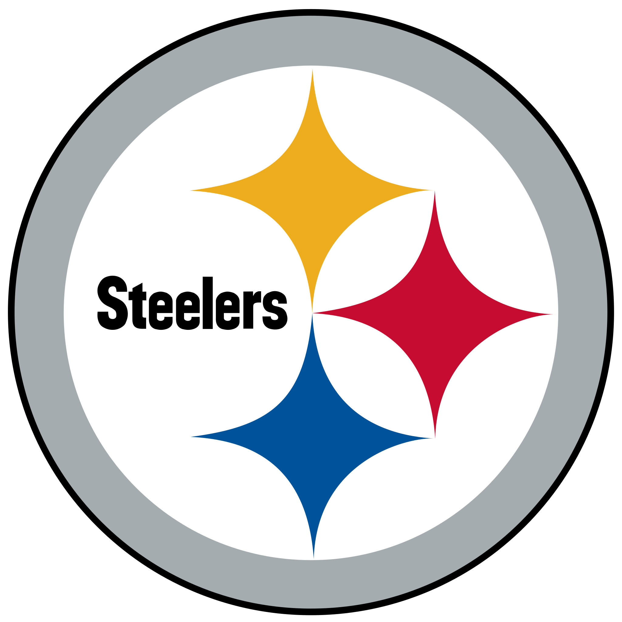 File Pittsburgh Steelers Logo svg Wikimedia Commons