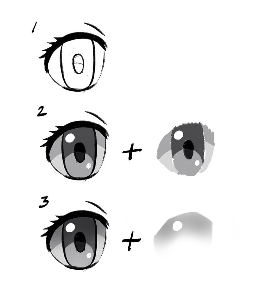 Finally Learn To Draw Anime Eyes A Step by Step Guide GVAAT S 
