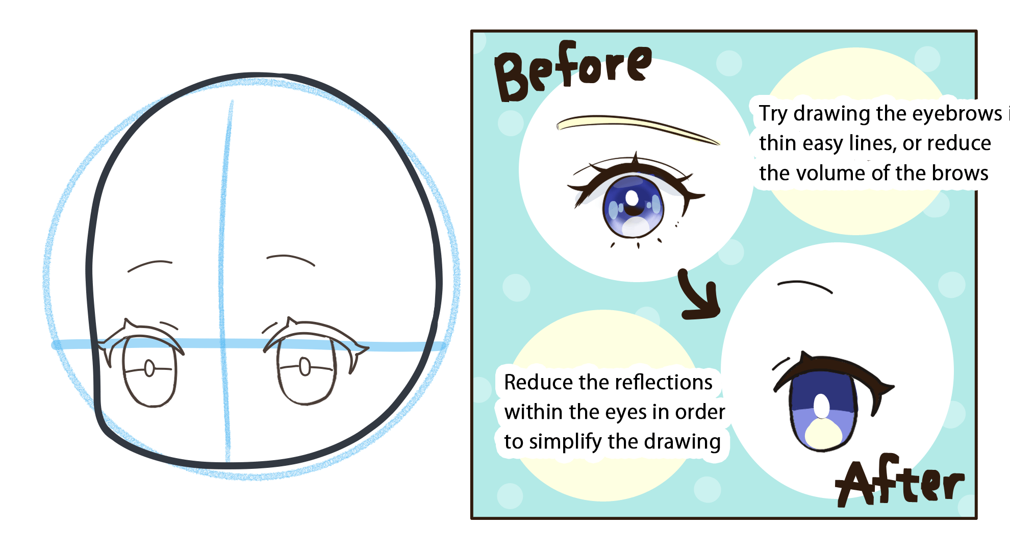 For Beginners Illustrating Chibi Character Faces Tips On Drawing Eyes And Hairs Too MediBang Paint The Free Digital Painting And Manga Creation Software