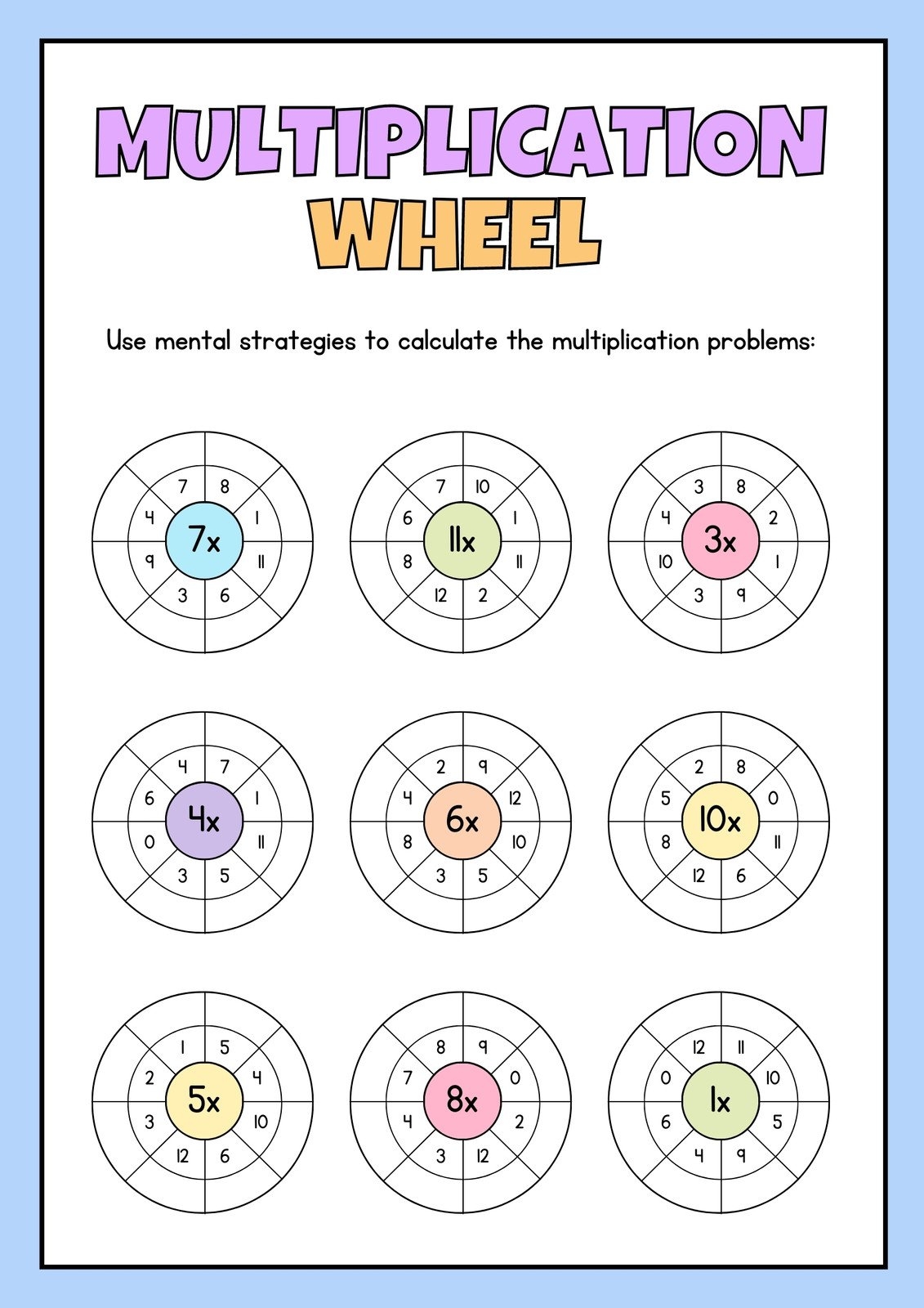 math worksheet multiplication