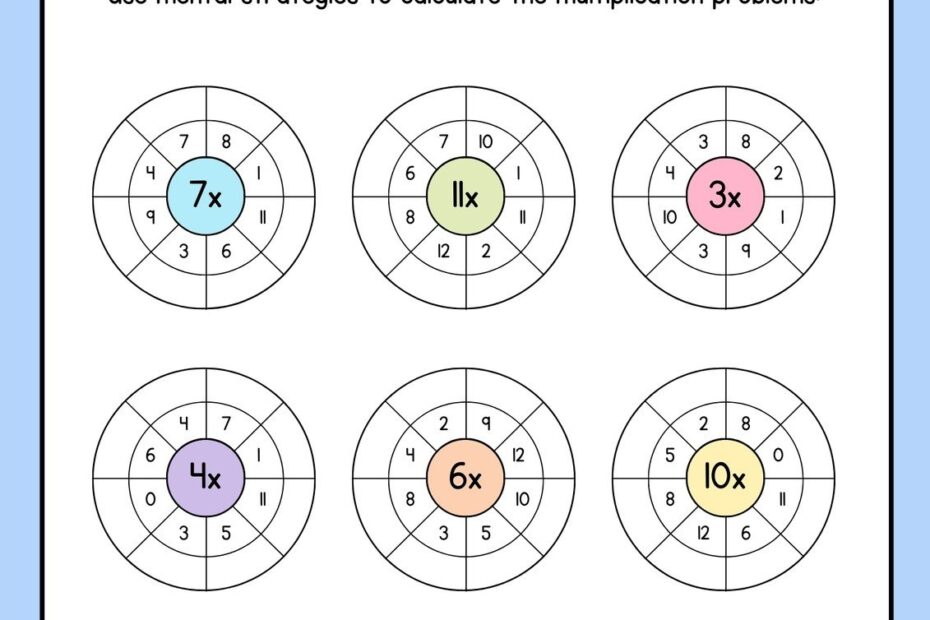 Free Multiplication Worksheet Templates To Use And Print Canva