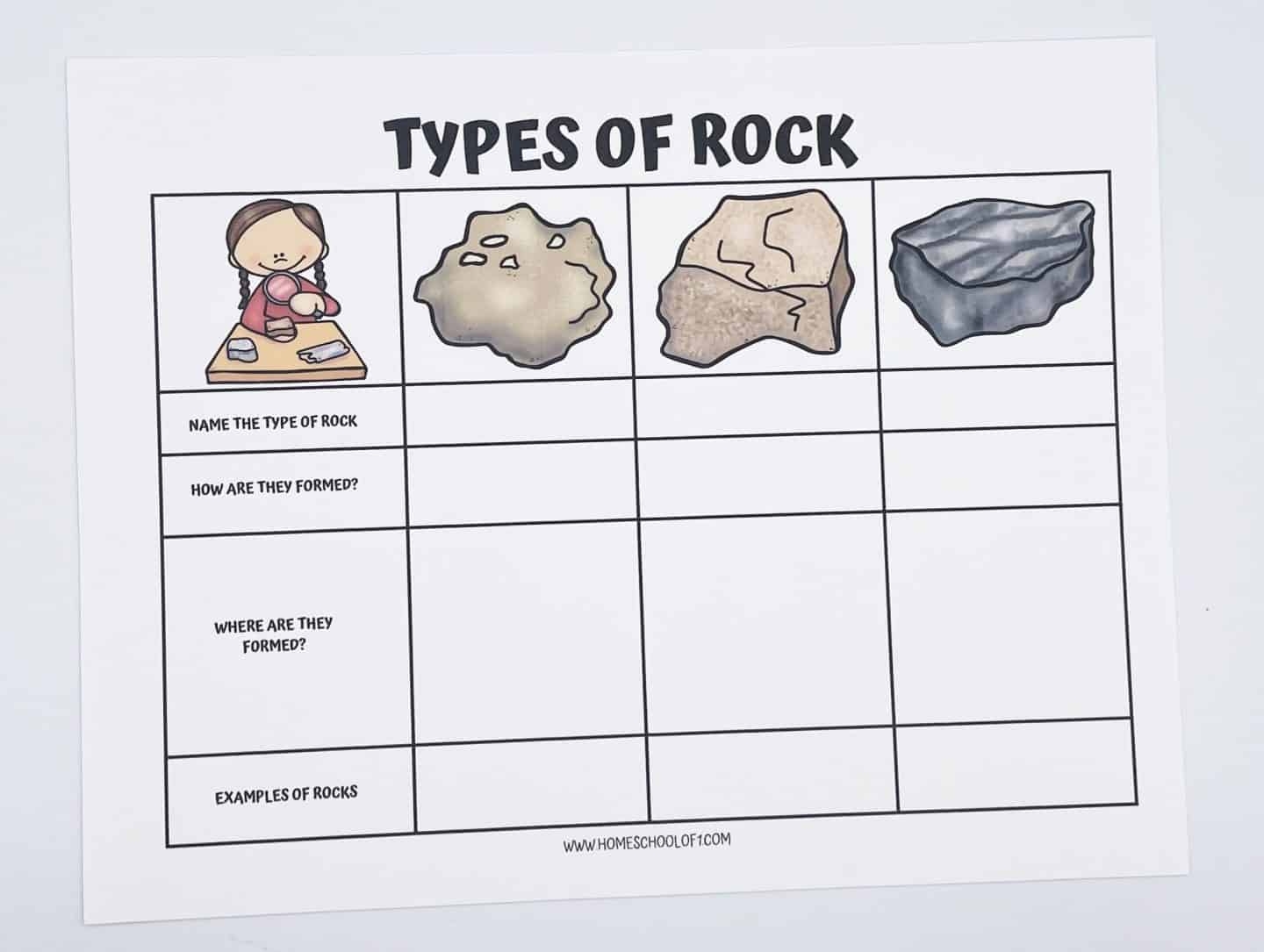 Free Rock Cycle Worksheet For Kids