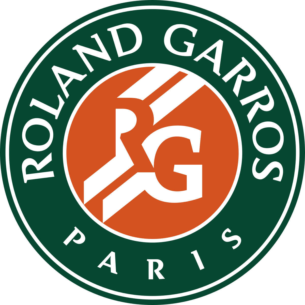 French Open Wikipedia