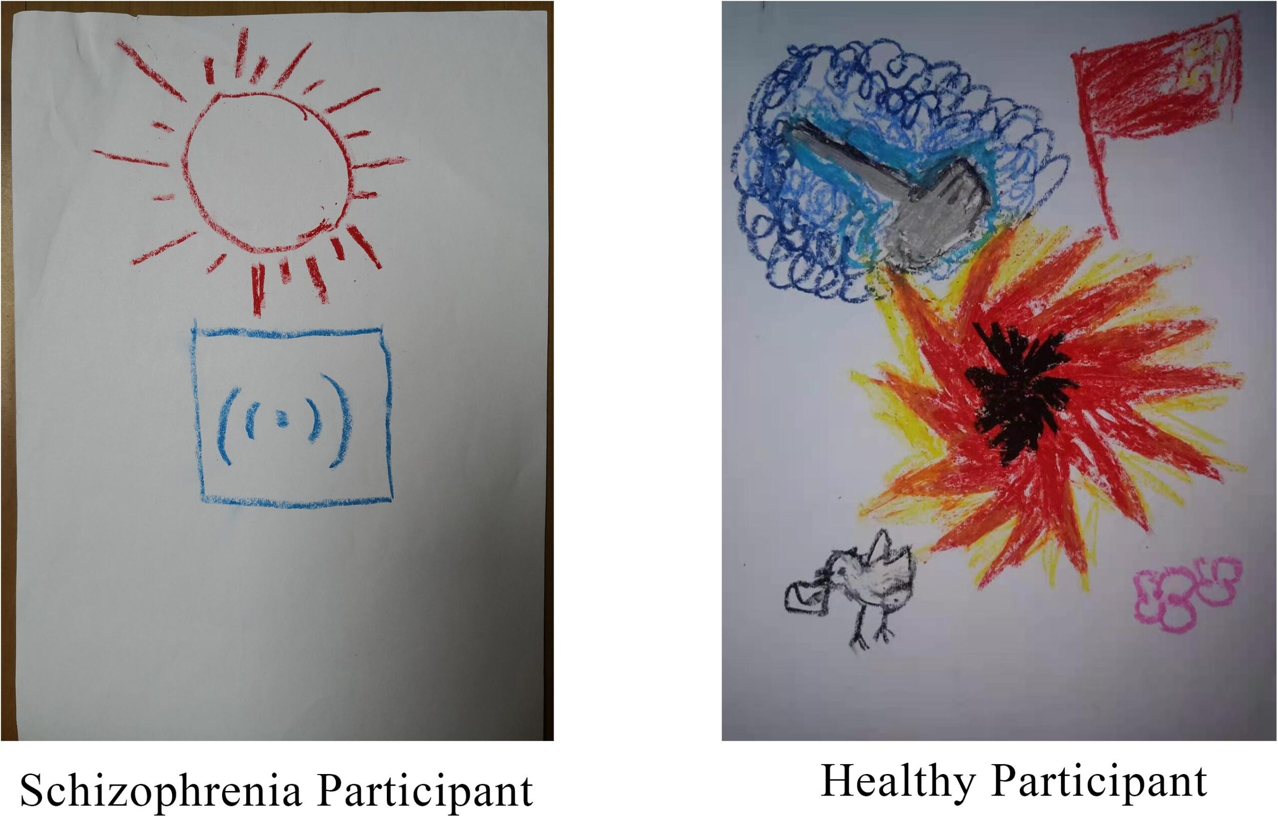 Frontiers Anger Experience And Anger Expression Through Drawing 