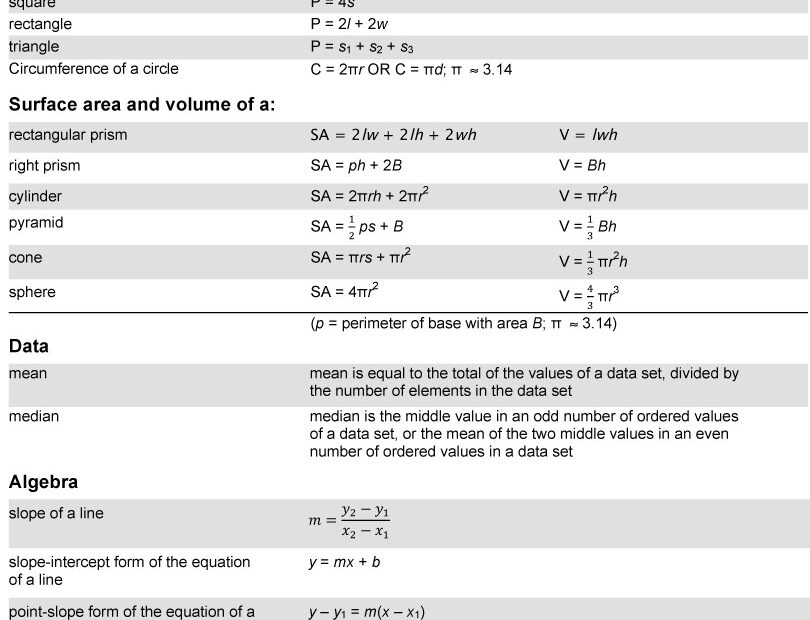 GED Math Practice Test
