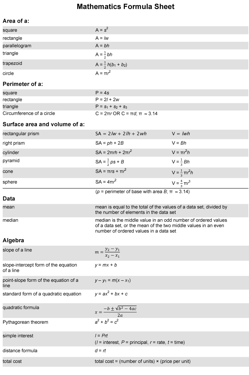 GED Math Practice Test