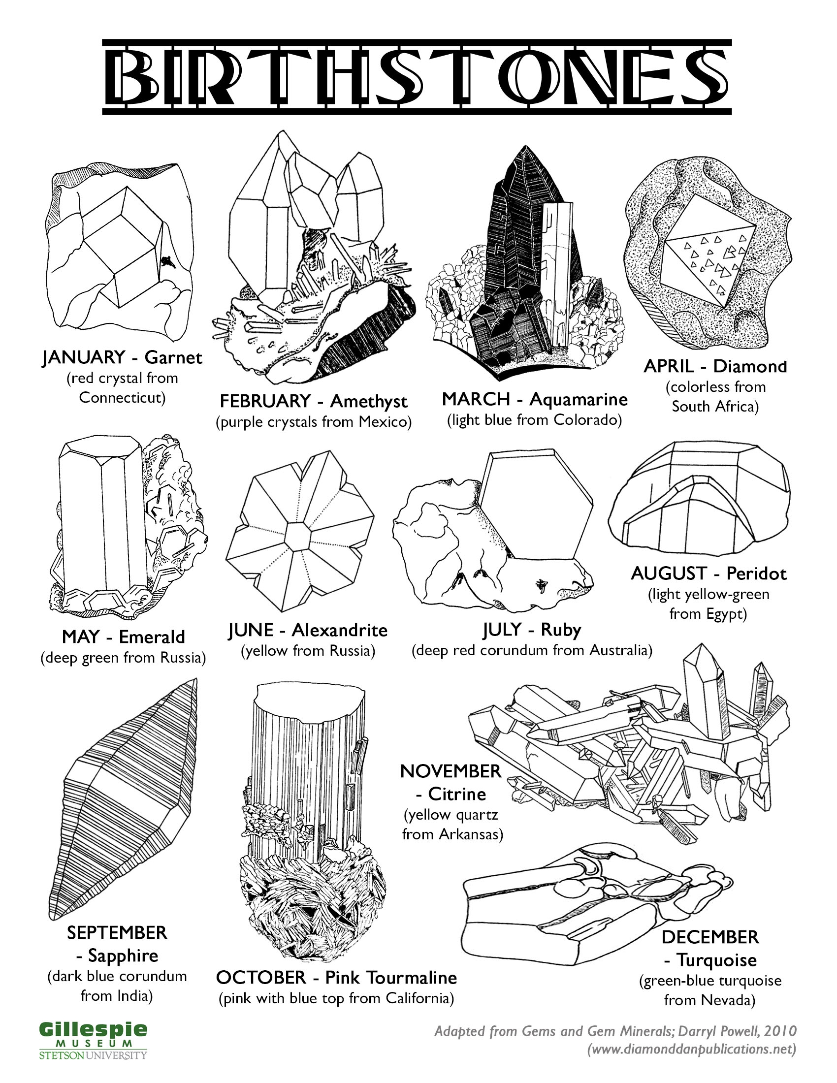 printable pictures of rocks