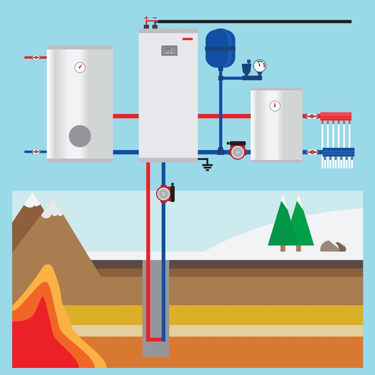 draw a diagram of how geothermal energy works