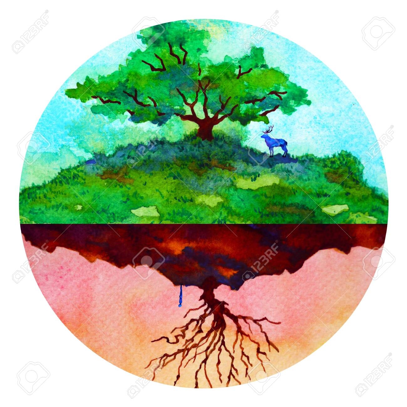 Global Warming Climate Change Abstract Art Spiritual Mind Human 