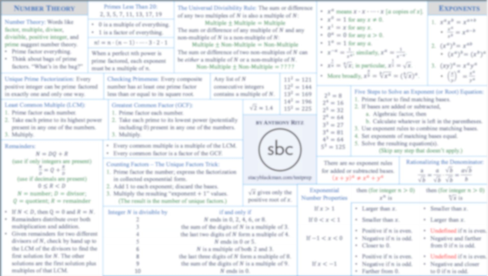 GMAT Cheat Sheet Stacy Blackman Consulting MBA Admissions Consulting