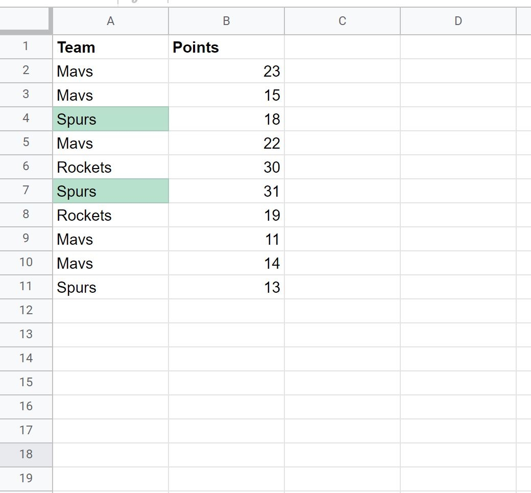 number variable for google sheets conditional formatting