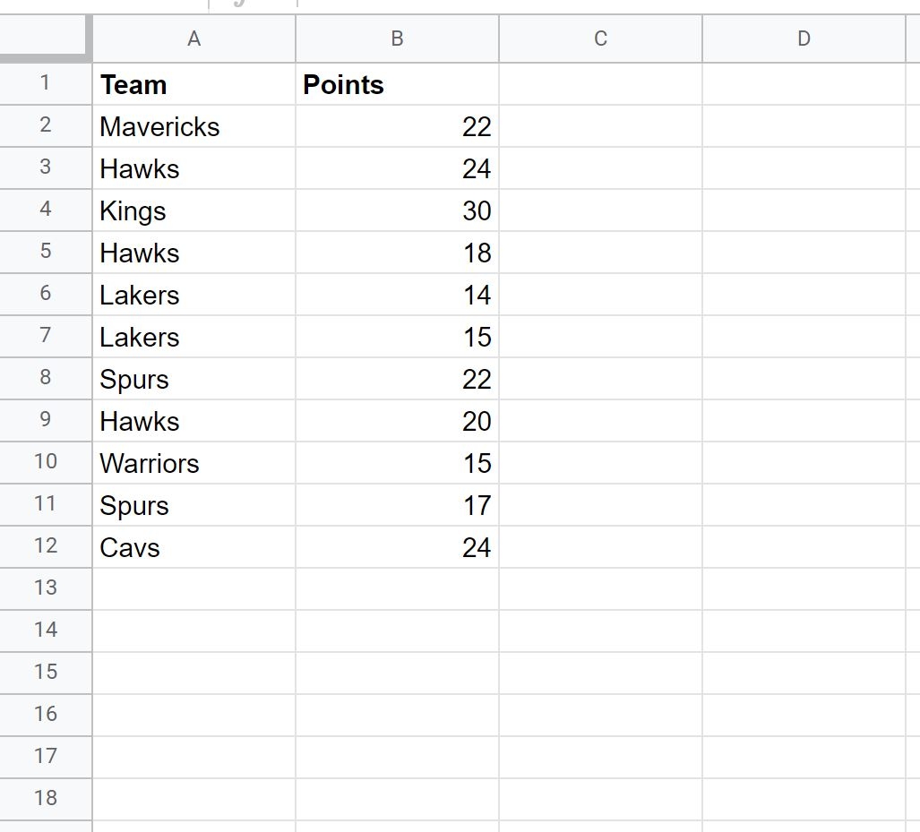 Google Sheets How To COUNTIF Not Equal To Text