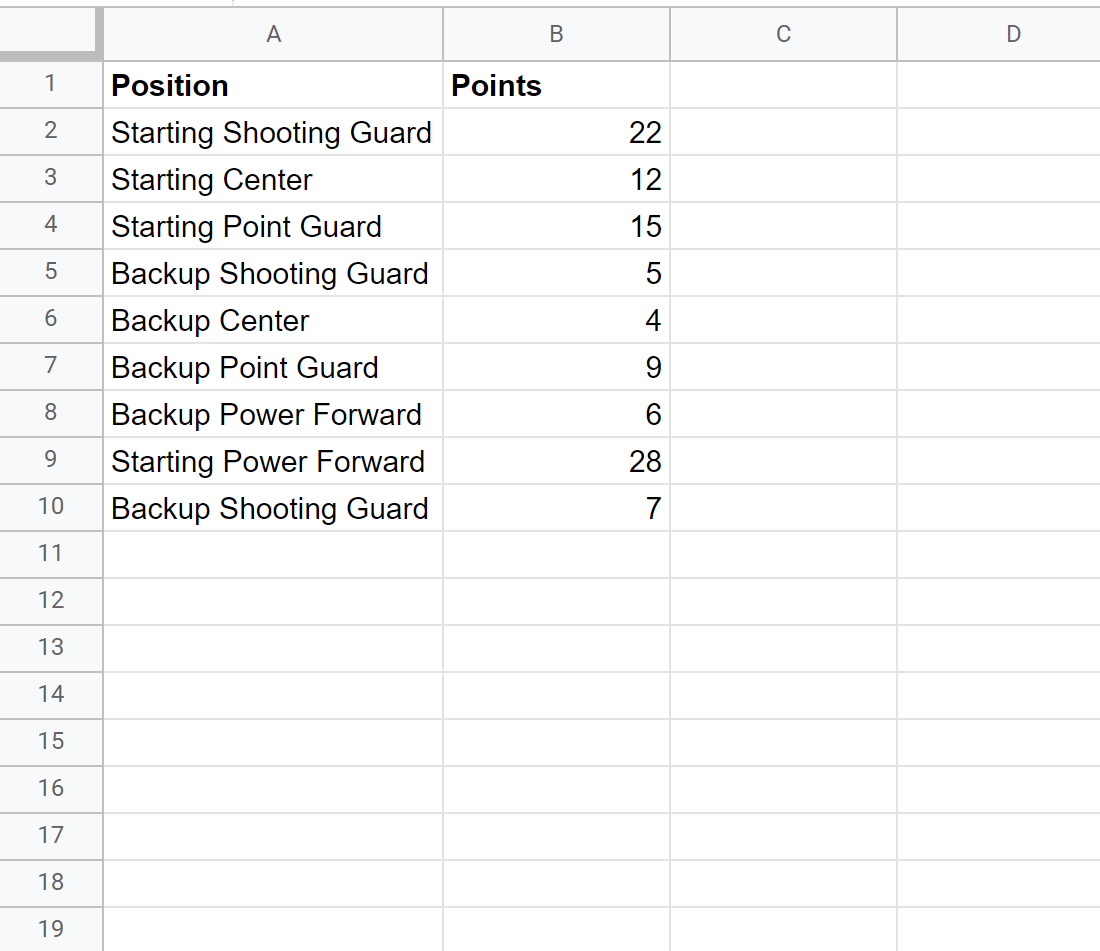 Google Sheets How To Use SEARCH With Multiple Values