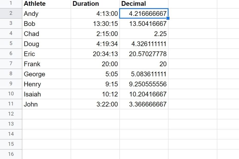 Google Sheets Quickly Convert Time To Decimal
