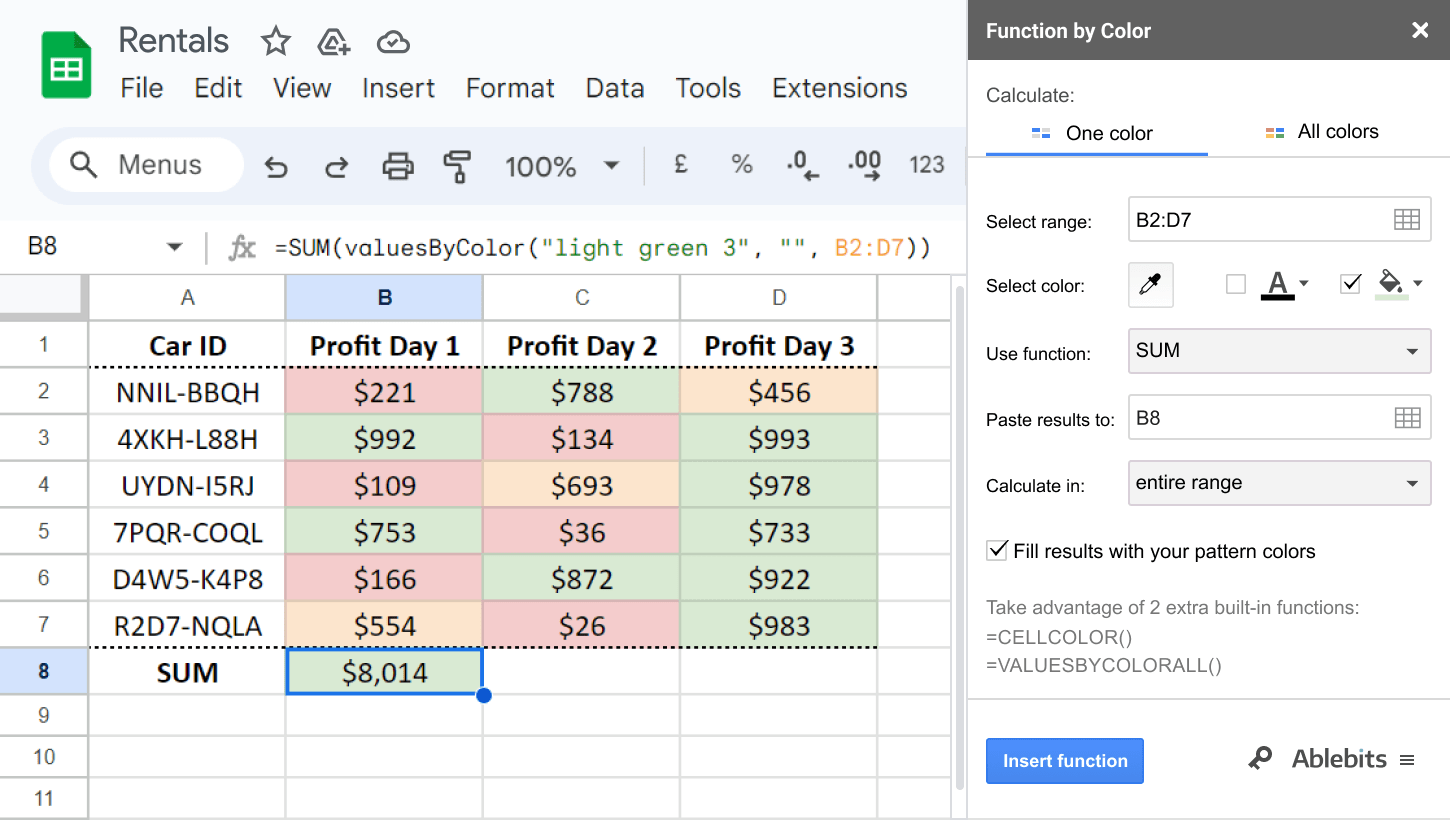 Google Sheets SUMIFS To Sum Cells With Multiple AND OR Criteria