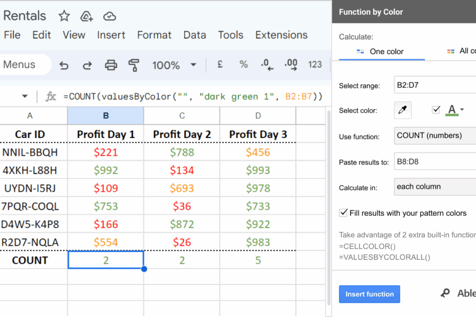 Google Spreadsheet COUNTIF Function With Formula Examples