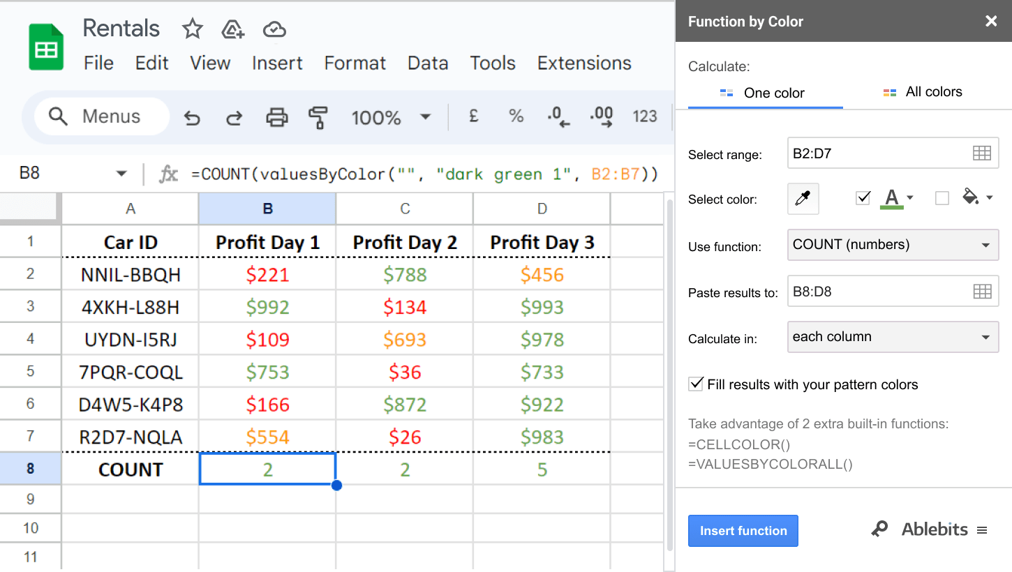 Google Spreadsheet COUNTIF Function With Formula Examples
