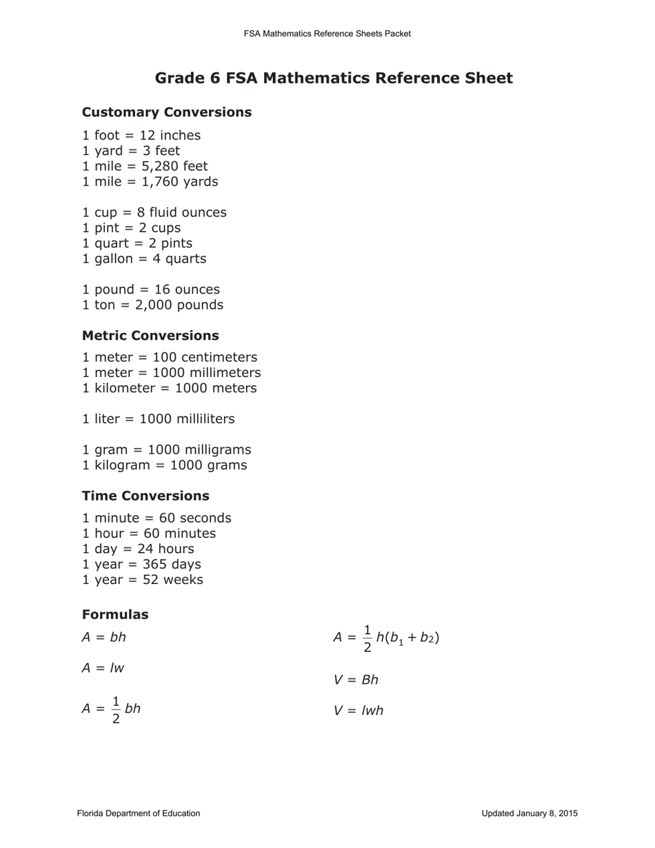 Grade 6 FSA Mathematics Cheat Sheet Download Printable PDF Templateroller