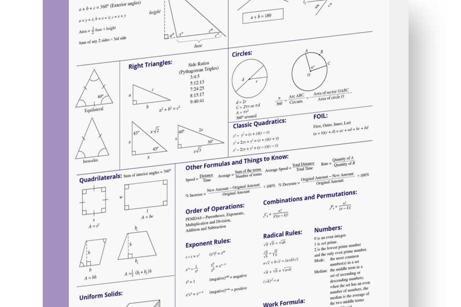 GRE Quick Reference Guide Book By Kaplan Test Prep Official Publisher Page Simon U0026 Schuster
