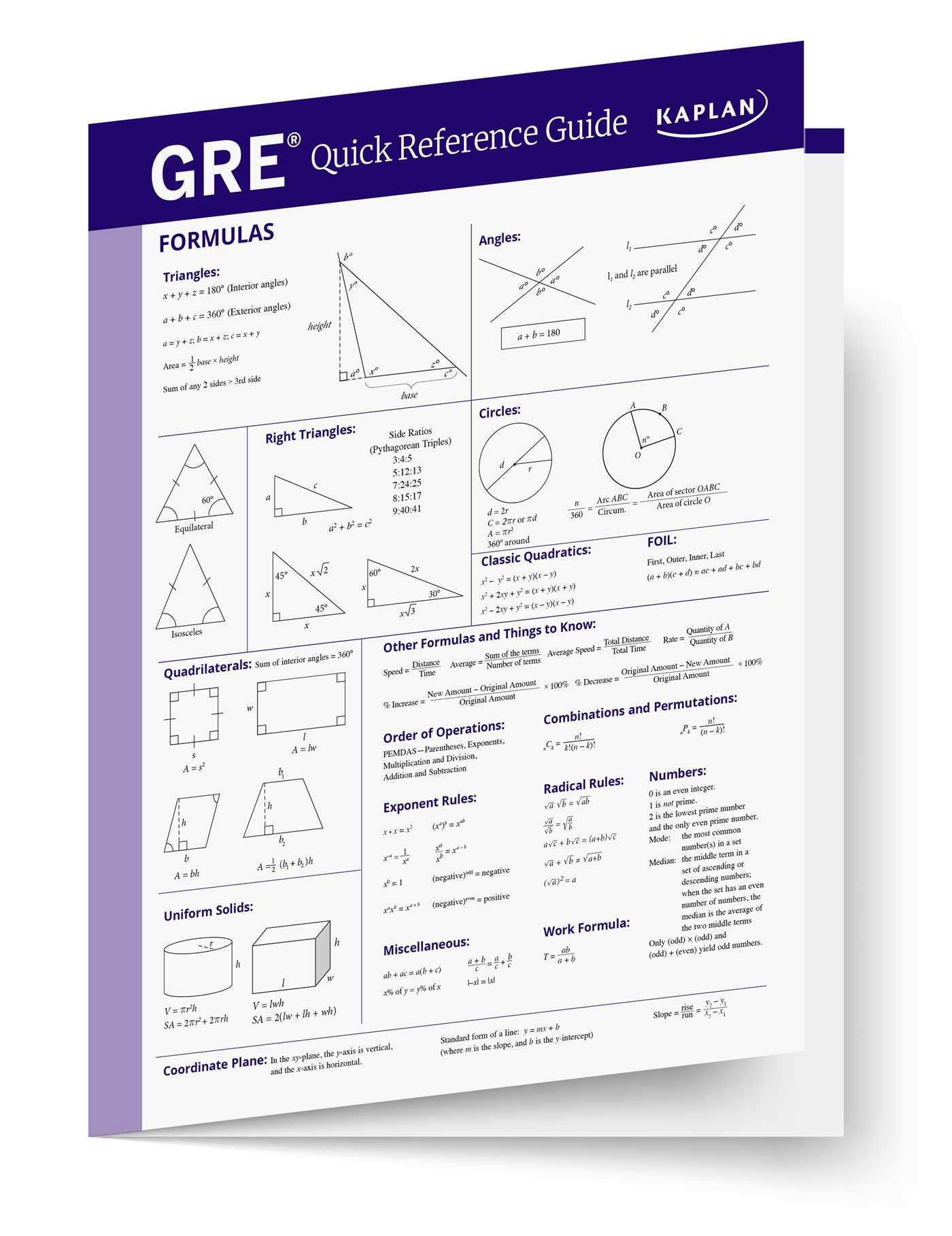 GRE Quick Reference Guide Book By Kaplan Test Prep Official Publisher Page Simon U0026 Schuster