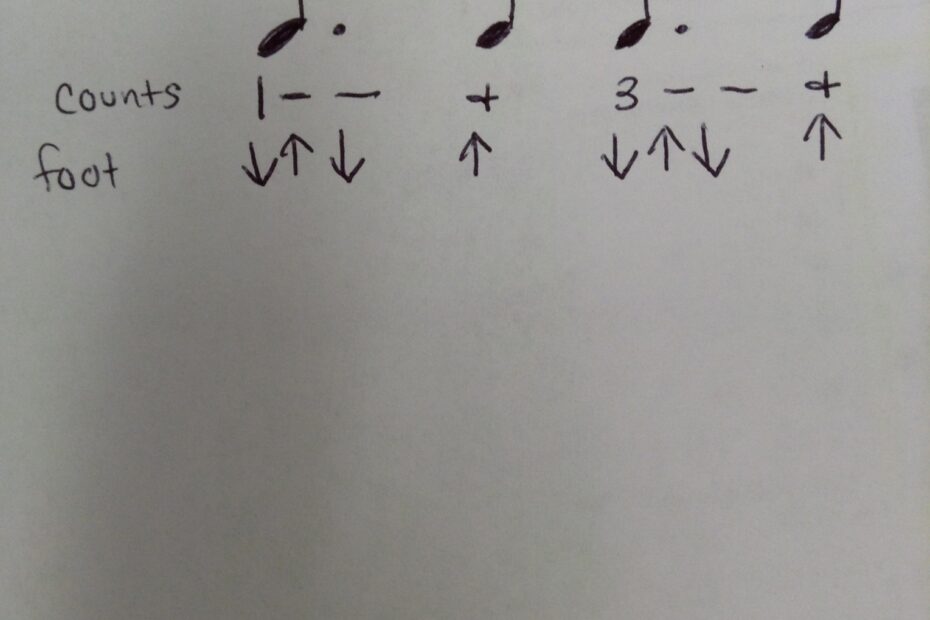 How To Count Dotted Quarter Note Eighth Note Rhythm B C Guides