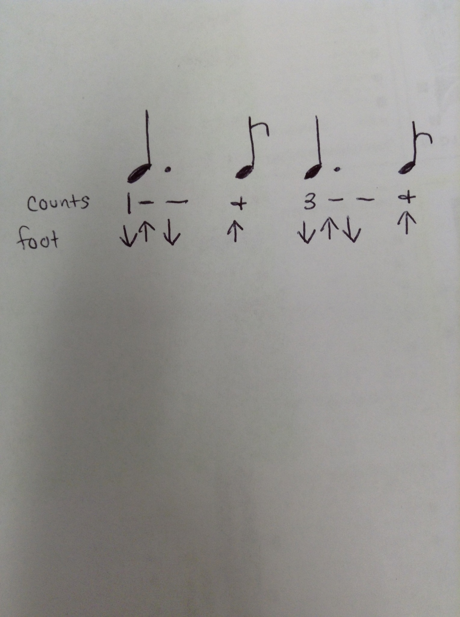 How To Count Dotted Quarter Note Eighth Note Rhythm B C Guides