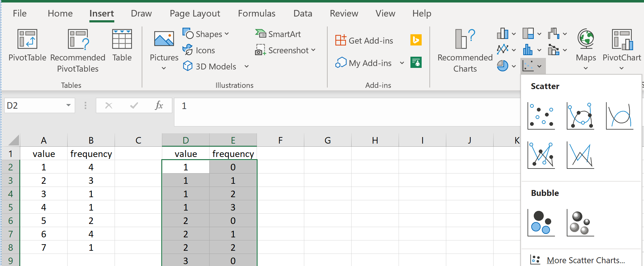 how to make a dot plot in excel