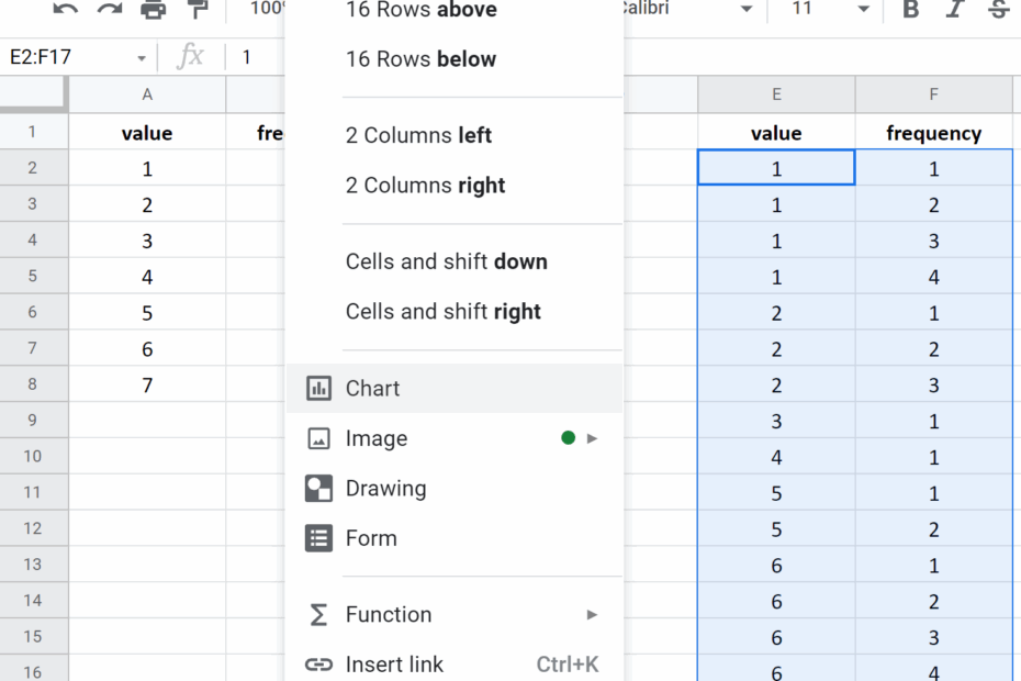 How To Create A Dot Plot In Google Sheets Easiest Method