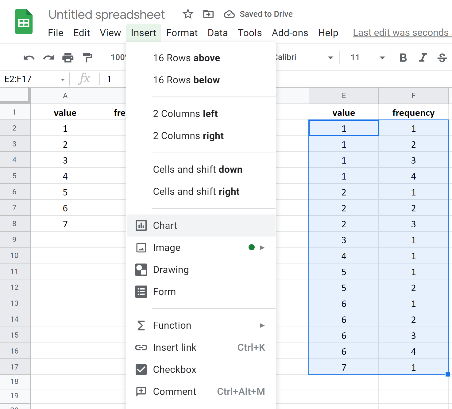 How To Create A Dot Plot In Google Sheets Easiest Method 