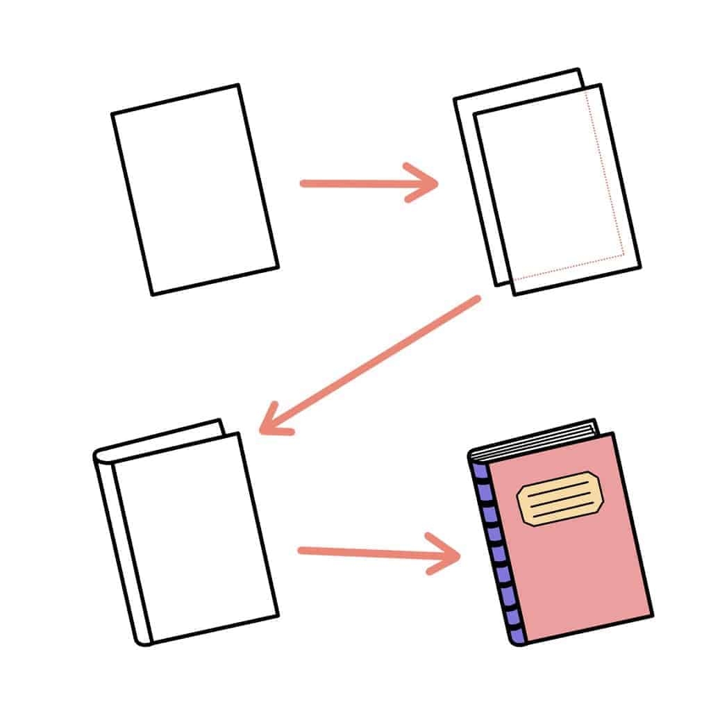 How To Draw A Book 7 Easy Step By Step Tutorials