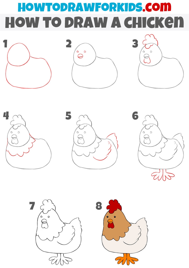 How To Draw A Chicken Easy Drawing Tutorial For Kids